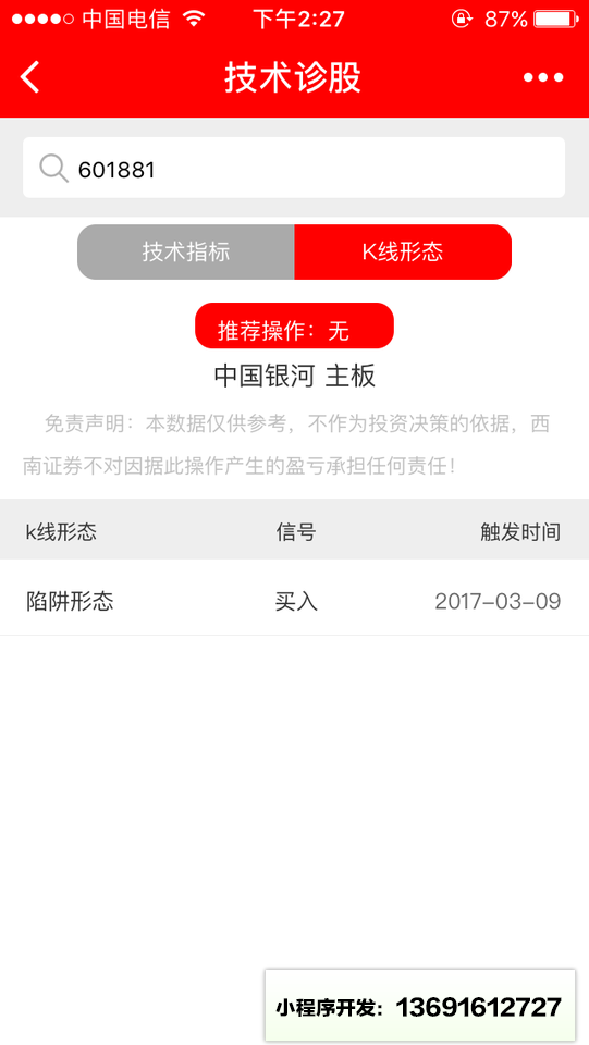 技術(shù)診股小程序截圖